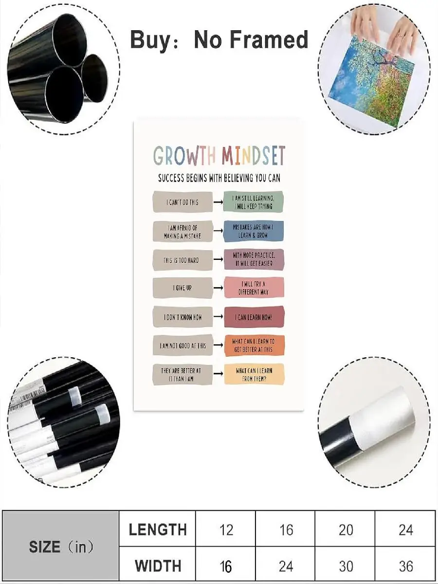 Growth Mindset Canvas Art  Pos - Kids Education Quotes ulasan dan harga
