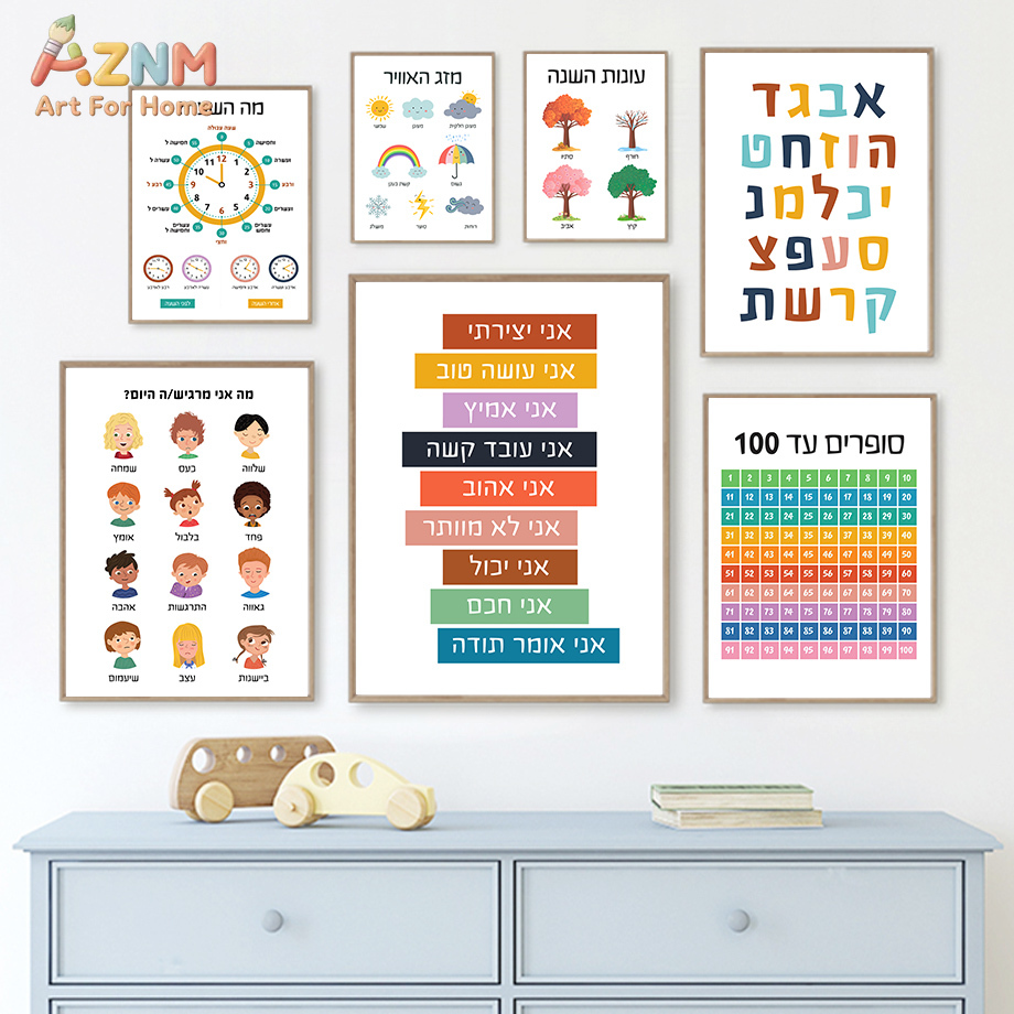 AZNM Hebrew Educational Canvas - Kids Education Quotes ulasan dan harga