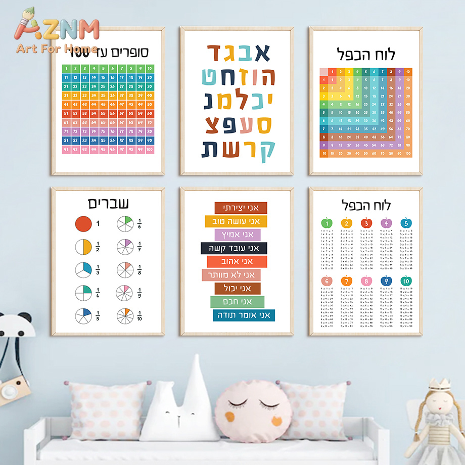 AZNM Hebrew Educational Canvas - Kids Education Quotes ulasan dan harga