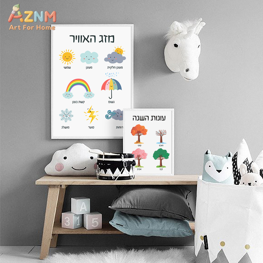 AZNM Hebrew Educational Canvas - Kids Education Quotes ulasan dan harga