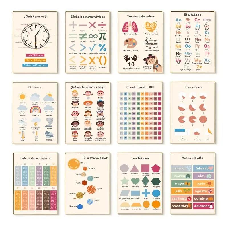 1pc frameless  Boho Wall Art N - Kids Education Number ulasan dan harga