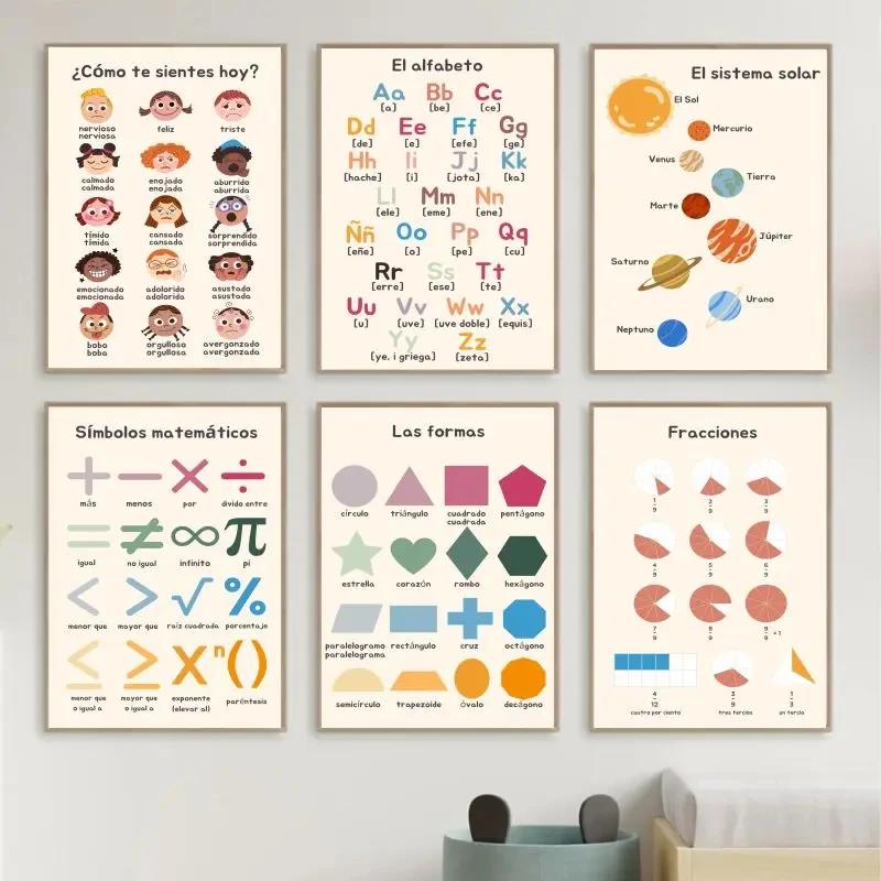1pc frameless  Boho Wall Art N - Kids Education Number ulasan dan harga