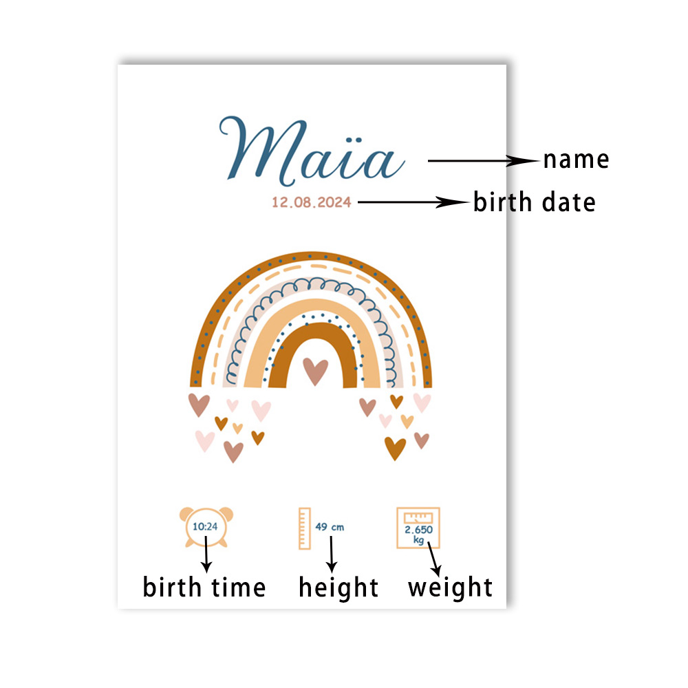 Custom Baby Name Birth Poster  - Kids Education Quotes ulasan dan harga
