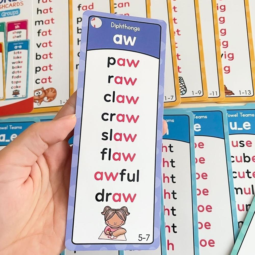 117 Groups Phonics Flashcards  - Kids Education Group ulasan dan harga