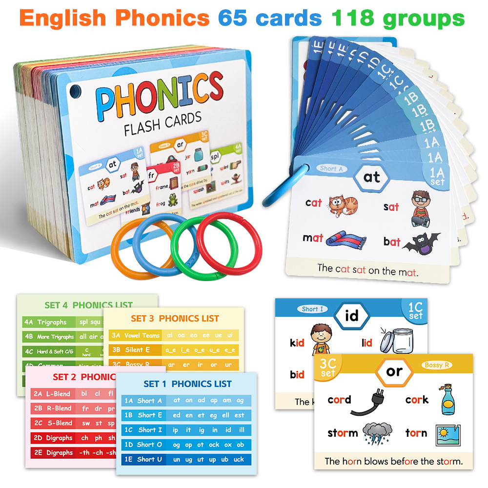Kids Phonics Learning Cads Edu - Kids Education Toys ulasan dan harga