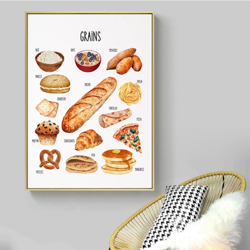 Kids Food Groups Educational P - Kids Education Group ulasan dan harga